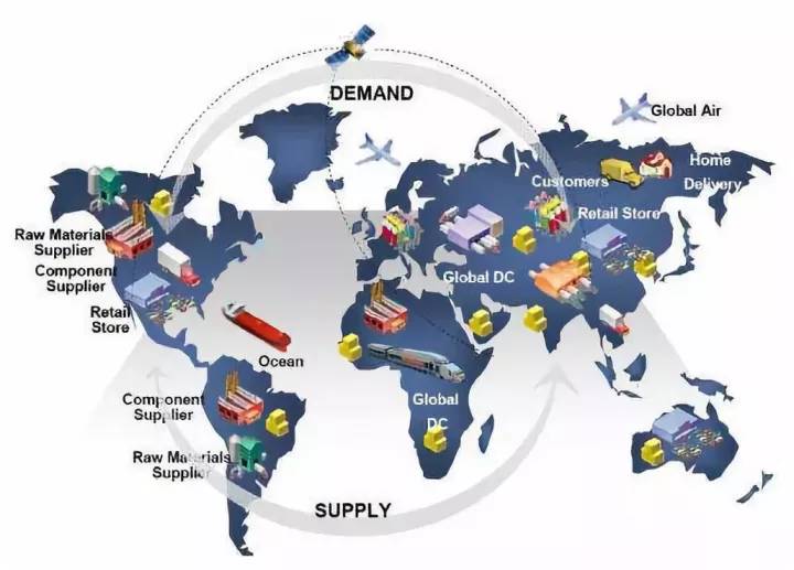 mis管理系统现状,mis管理信息系统的发展和现状