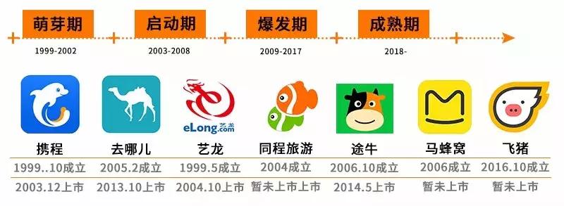 拜托谁翻唱的,求助处理马蜂窝