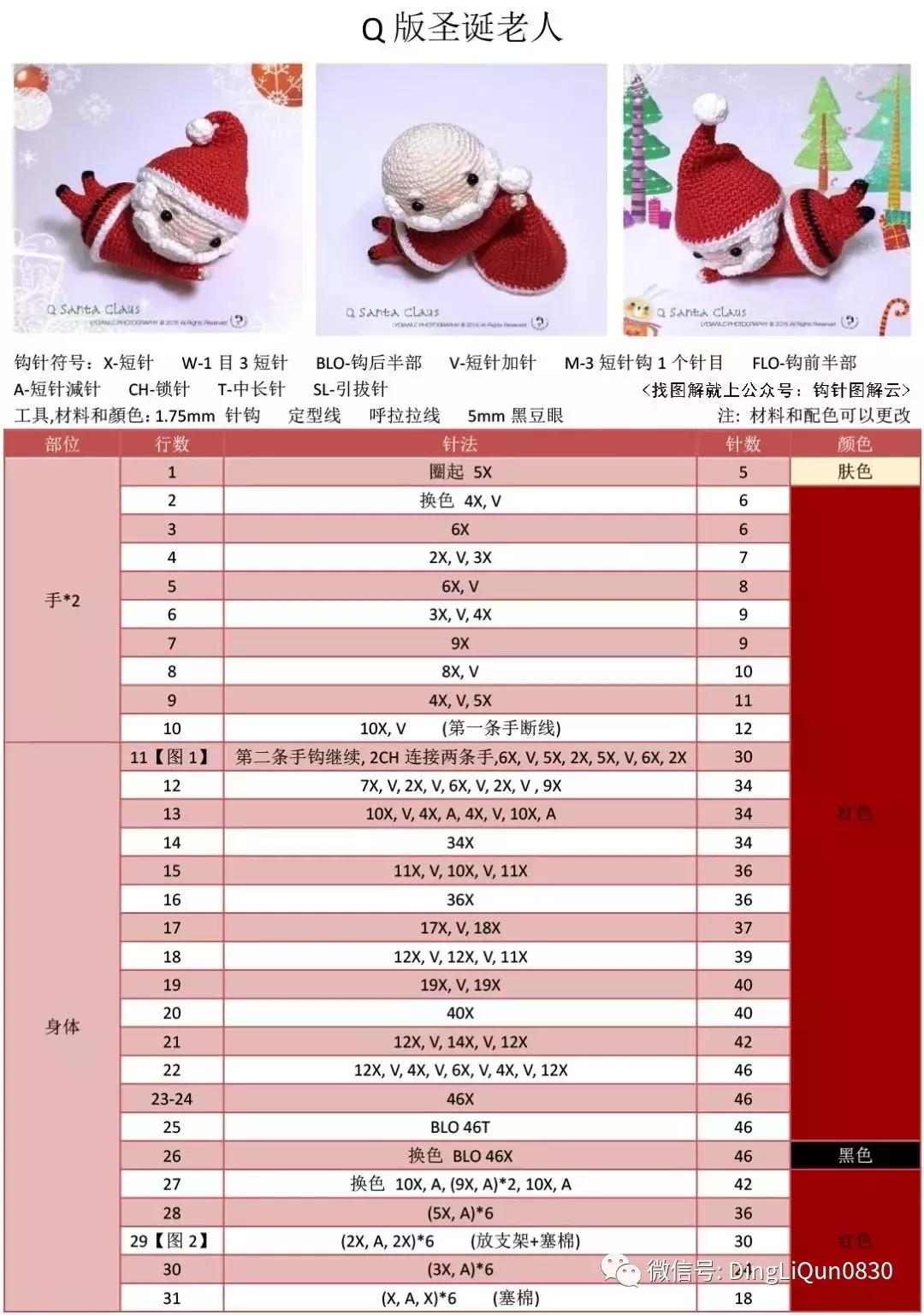 编织金鱼宝宝毛衣上集图解,依可爱编织教程金鱼图解