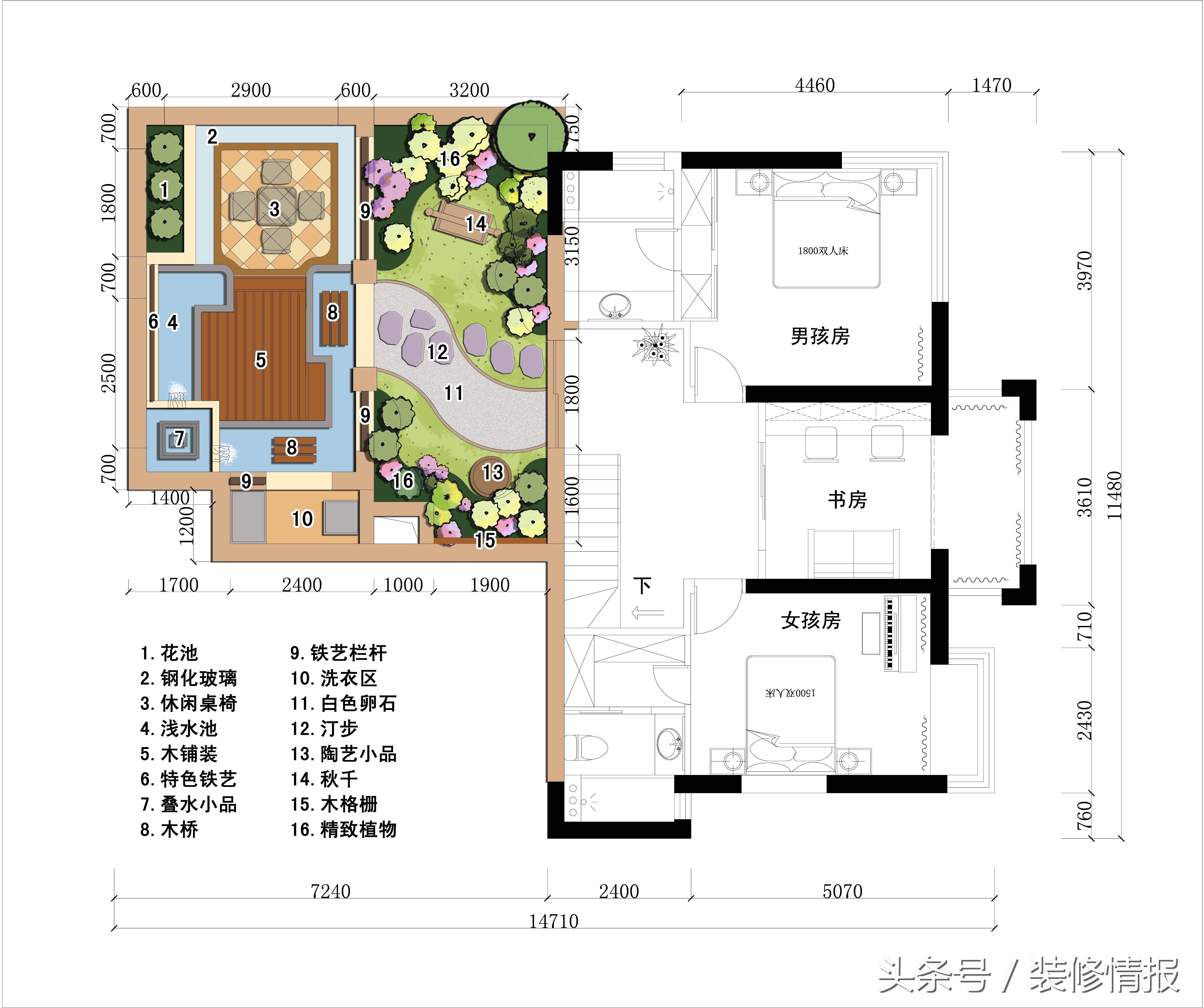 干货到屋顶花园的设计要点请查收,屋顶花园两个重要的点