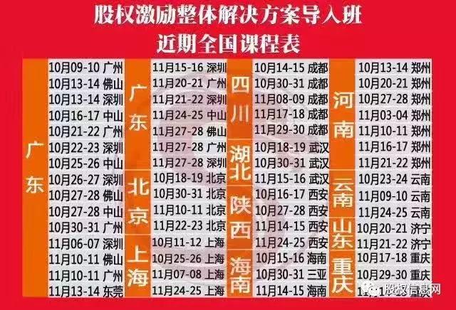 合伙人合作的是人品格局,合伙人的人品重要还是能力重要