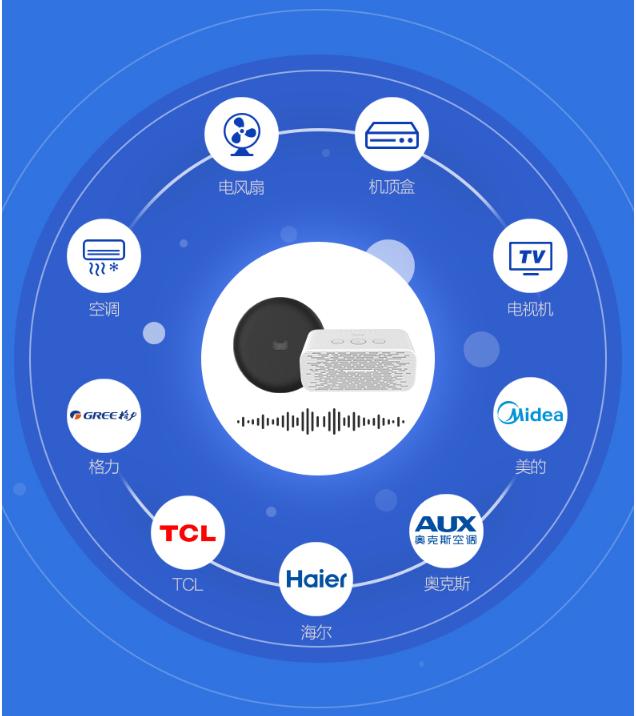 天猫精灵万能红外遥控器,天猫精灵红外万能遥控器
