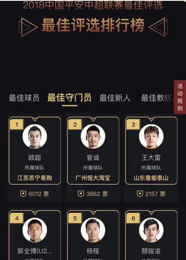 goal神奇时刻,曾诚2018中超十大扑救