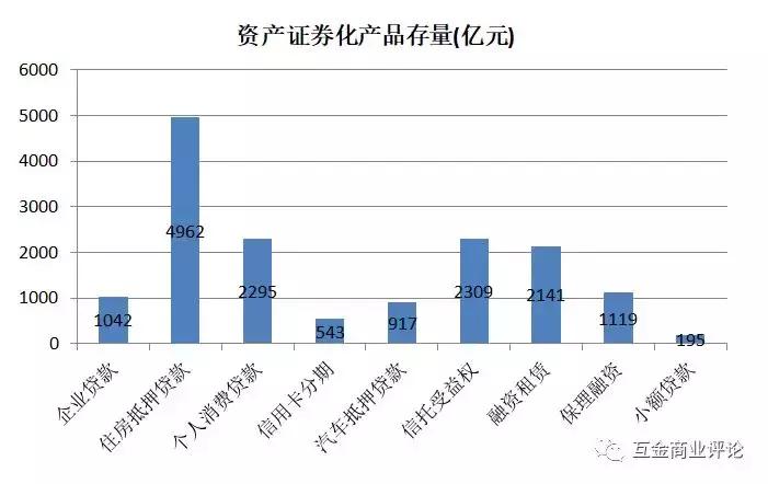“剁手*党**”福利！消金大佬借了300亿让你随便花！