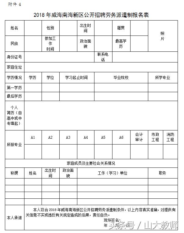 2020年威海高校劳务派遣招聘,2019威海派遣制招聘