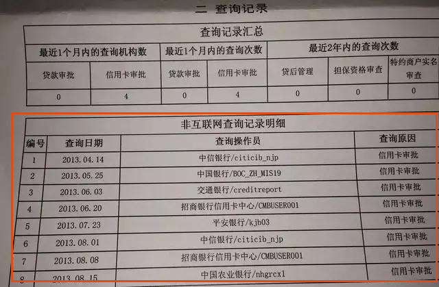 征信查询过多影响贷款审批怎么办,机构查询征信记录多久能消除