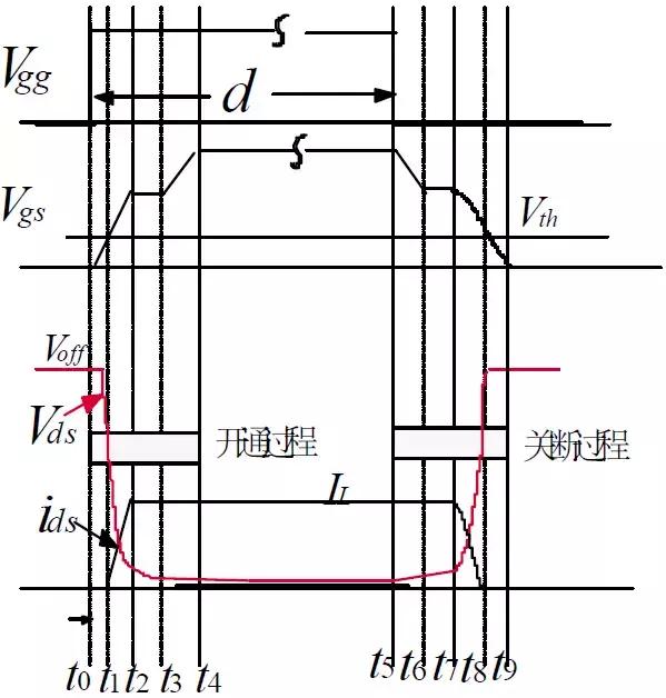 功率mos技术,大功率mos原理图