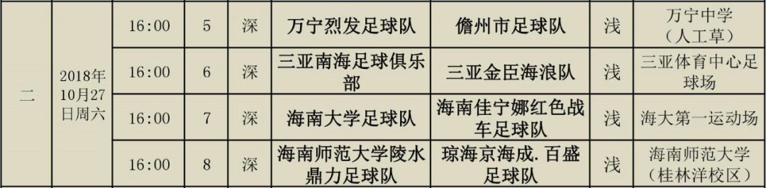 海超足球比赛,海南海师大足球联赛