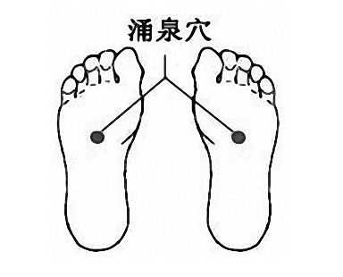 春季养生知识针灸方面,日常针灸养生知识大全集