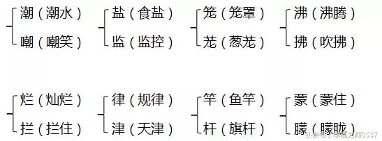 2018四年级期中试卷人教版上册,人教四年级上册期中测试卷及答案