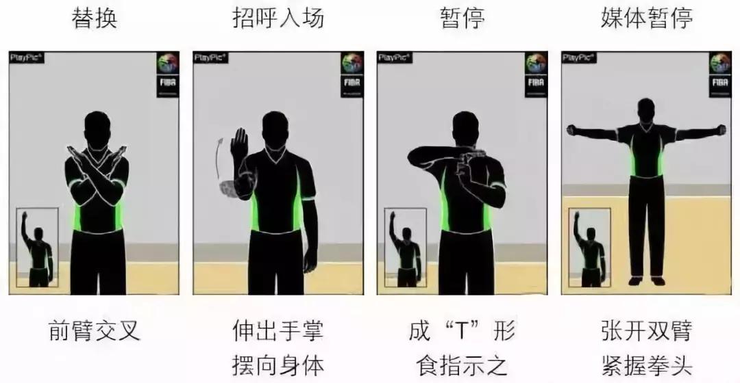 90%的人都不知道的篮球,99%的人都不知道的动作