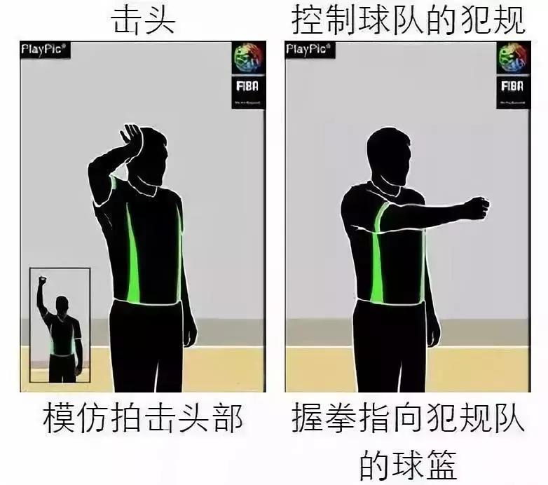 那些你可能不懂的篮球裁判员手势,百分之99的人都不会的动作手势