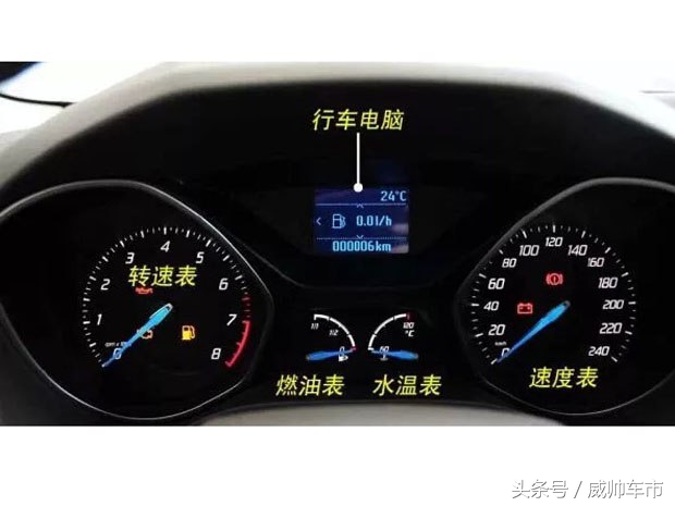 汽车内部按钮功能详解,汽车内各种按钮功能说明