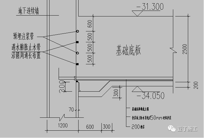 建筑深基坑支护技术规程,超详细地下室基坑施工全流程