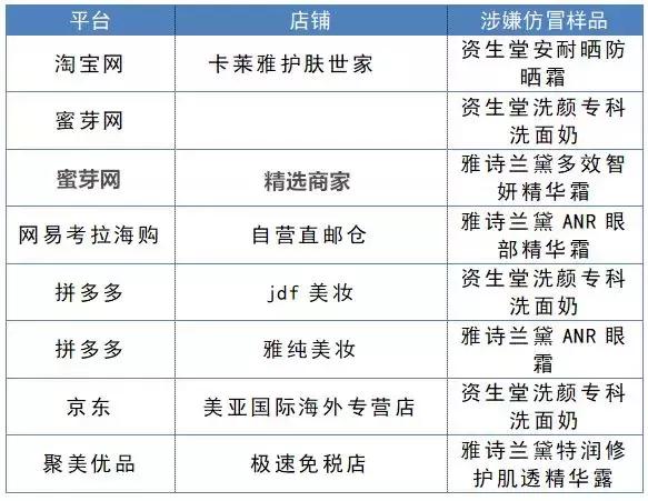 双11假货大全,双11快到了没有特价吗