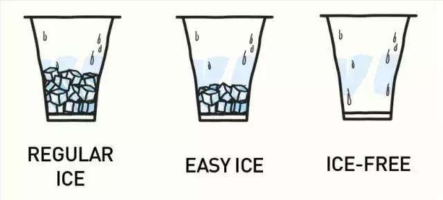 sprit和spirit的区别,spirit为什么被翻译成雪碧