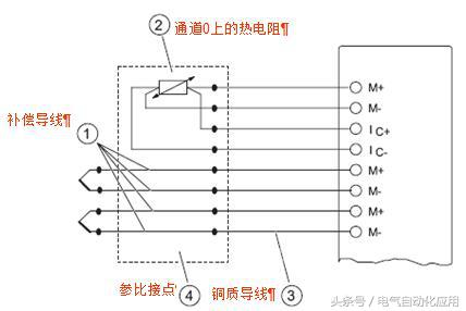 西门子plc热电阻怎么编程,西门子PLC如何编程操作