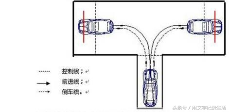 科目二倒车入库技巧细节讲解,半挂车科目二倒车入库要领图解