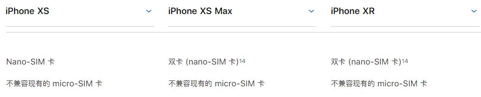 苹果关闭ios12的激活通道,苹果12升级ios17.1.1无卡服务