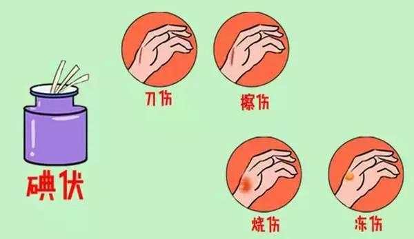 碘伏消毒伤口后容易留疤吗,碘伏消毒伤口会留色素沉着