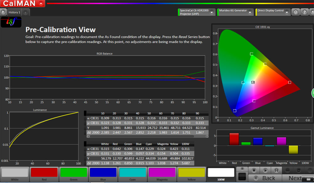 明基最高端的投影,明基最高端投影仪