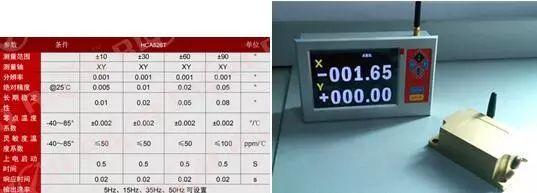 施工科技创新,施工黑科技发明