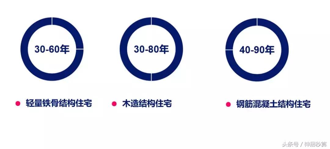 光有钱没用你还得优秀,投资旅馆的十大忠告