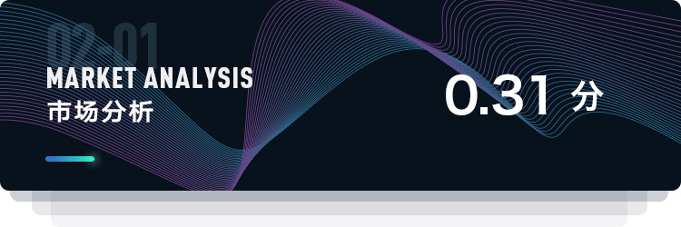 比原链：资产互联网的基础设施｜ONETOP评级