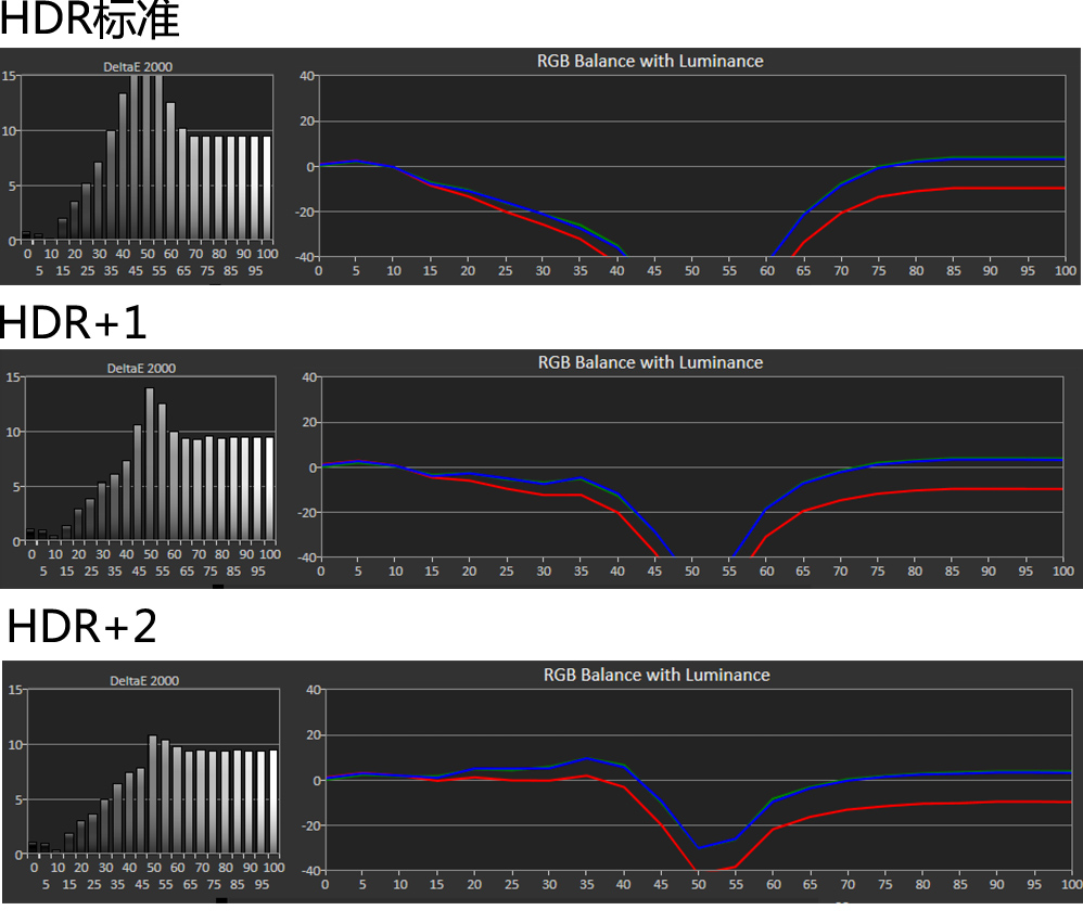 明基最高端的投影,明基最高端投影仪