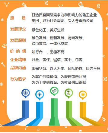 华谊集团招聘培训,上海华谊招聘吗