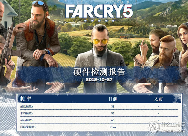 游戏本中的法拉利华硕飞行堡垒6Plus评测