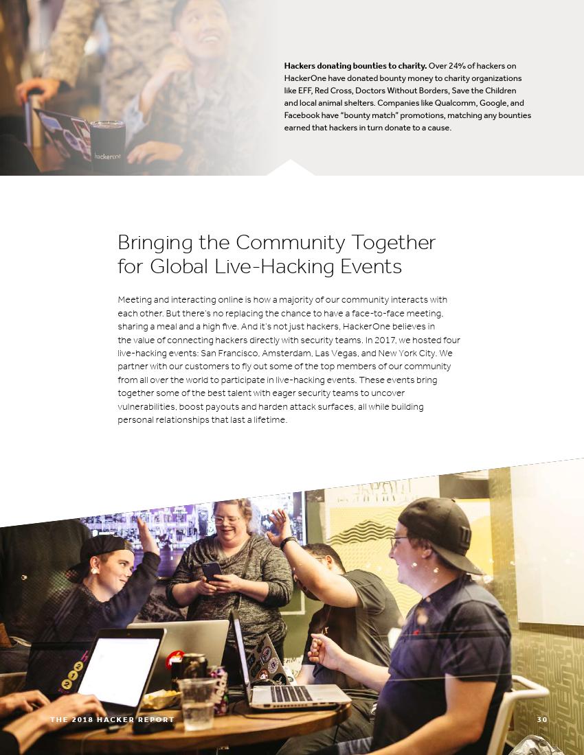 黑客收入排行榜,世界顶级黑客一个月的收入