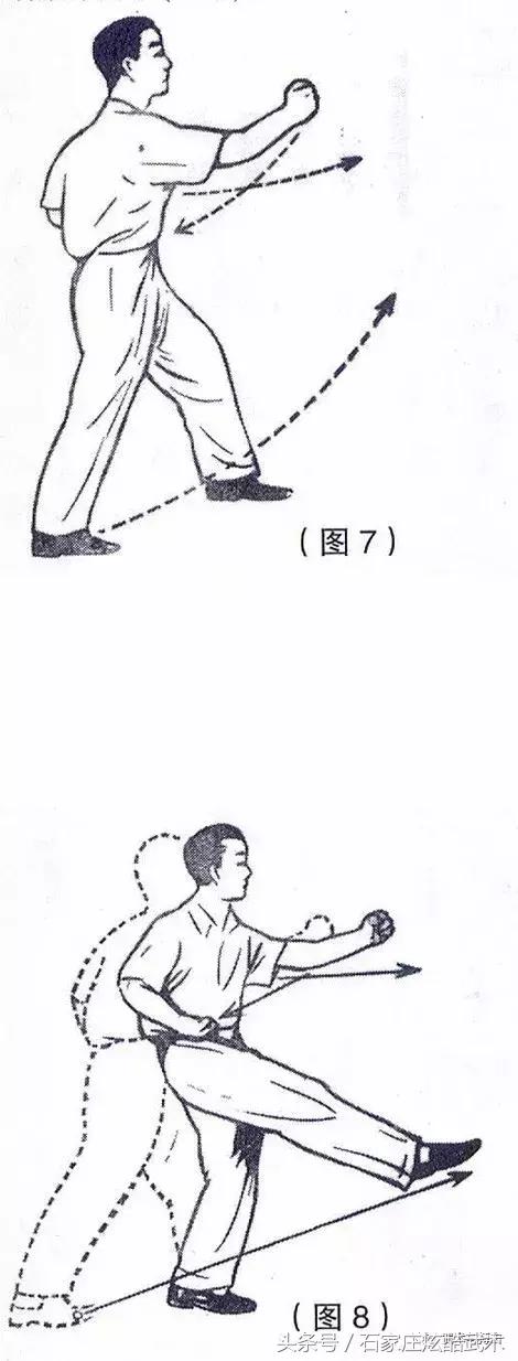 如何练好腿法跟拳法,形意腿法步法用法