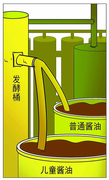 儿童食品的骗局,儿童低盐食品可靠吗