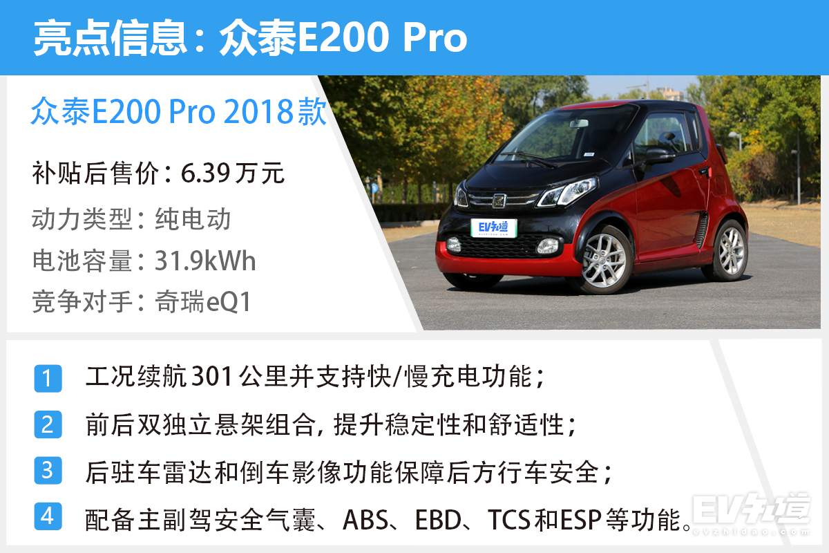 有颜有料的众泰e200pro谁不心动,众泰e200pro能要吗