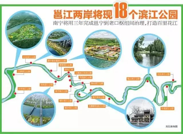 南宁C位出道！三年后还在的你，将面对的竟是这些……