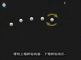 乒乓球必学的17种打法,如何正确判断乒乓球的落点和旋转