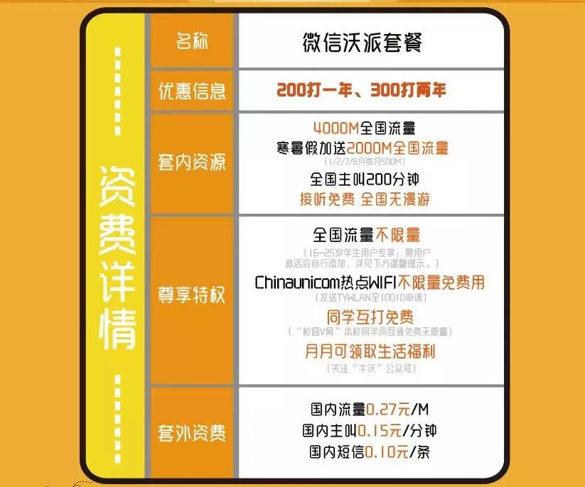 iphonexr双卡双待的详解,苹果xr标准版能用双卡吗