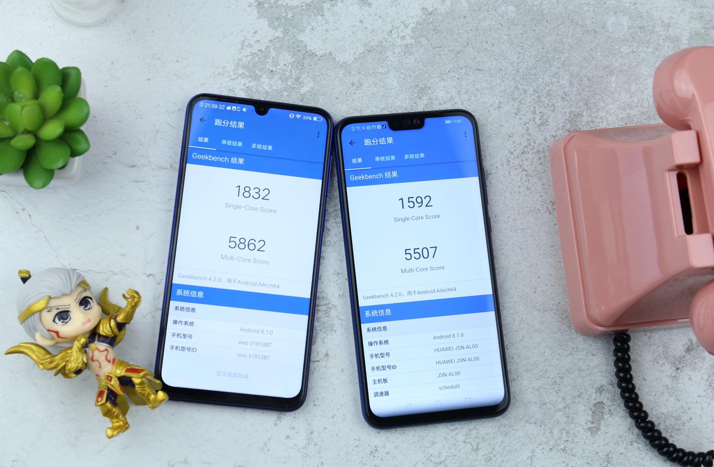 vivoz3和荣耀8x哪个好,vivoz3荣耀8x屏幕哪个好