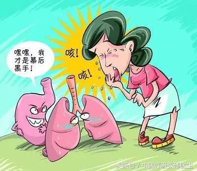 反复哮喘发作，胃食管反流惹得祸！