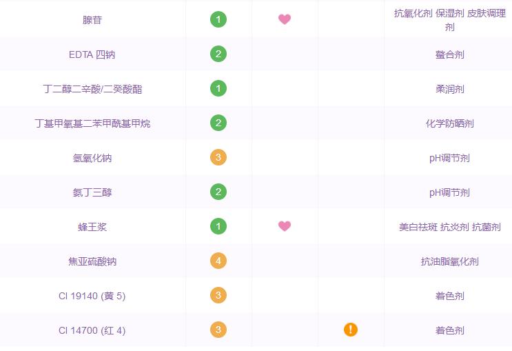 夏天闭口反反复复怎么办,清了闭口之后要怎么护理