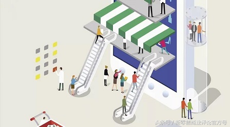 什么实体店未来可做,实体店未来5年的商机