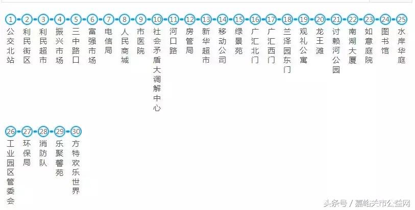 嘉峪关公交站点实时查询,嘉峪关公交线路一览表