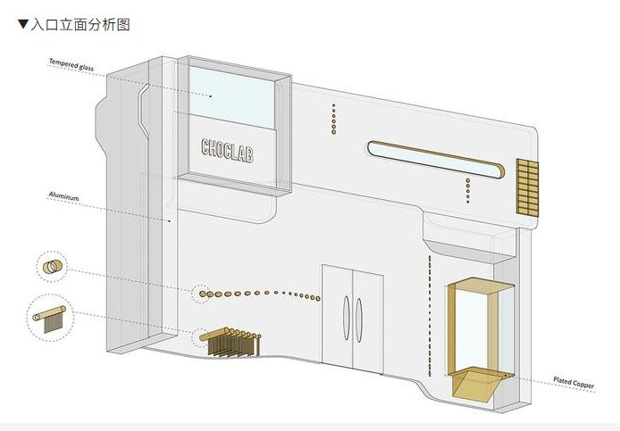 上塘路这家店从不开门？奇怪……这到底是什么神仙操作？