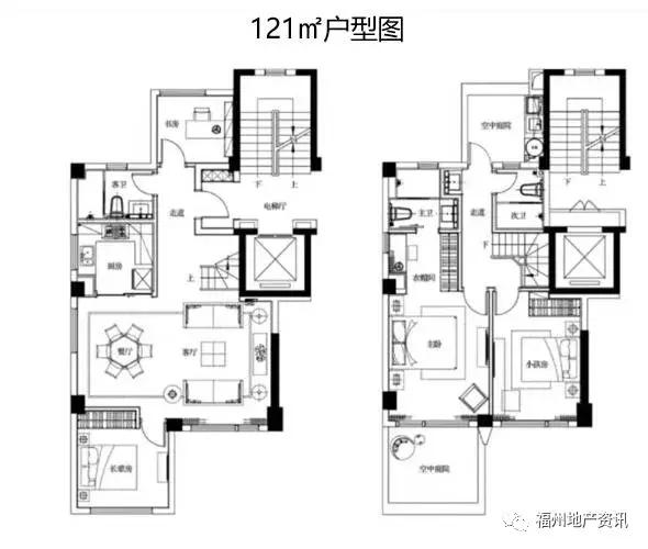 福州奥体板块新楼盘,福州奥体附近新楼盘有哪些