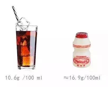 益力多红色与蓝色的区别,港版益力多国产益力多