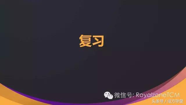 经方学堂一起学习舌诊,中医舌诊视频教程第一讲