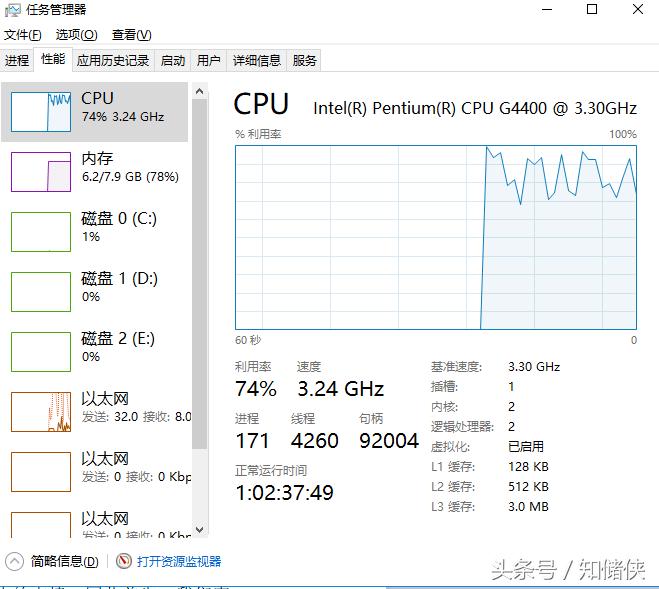 cpu虚拟化已启用什么意思,AMDcpu虚拟化启用好还是禁用好
