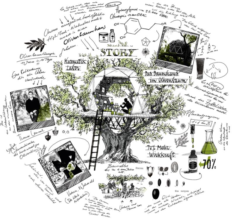 德国胶原蛋白肽原液口服液,德国水解胶原蛋白小分子口服液