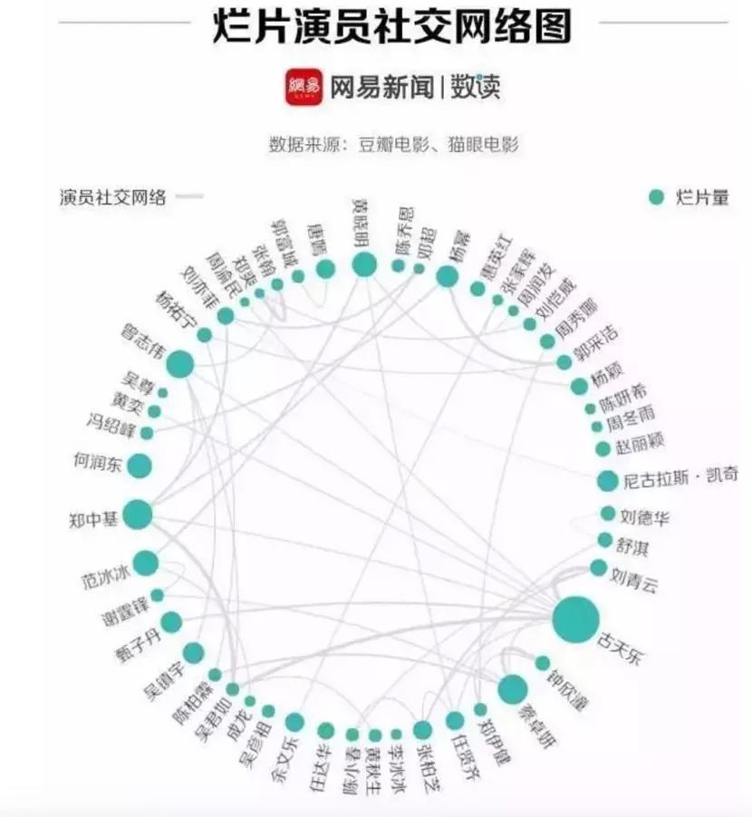 金庸笔下两个杨过,金庸大师笔下两个杨过